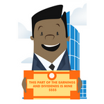 Entrepreneurship Flashcards for Children