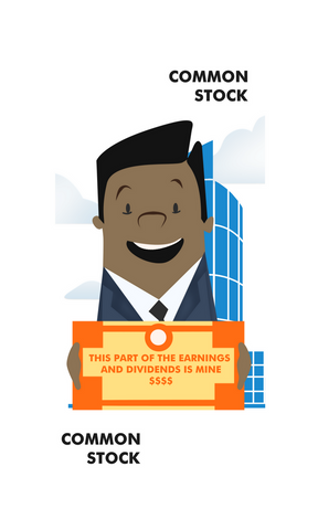 Entrepreneurship Flashcards for Children