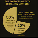 Dr. Boyce Cheat Sheet: Budgeting for Financial Security (Digital Download)